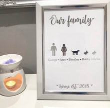 Load image into Gallery viewer, Family Icons - V2
