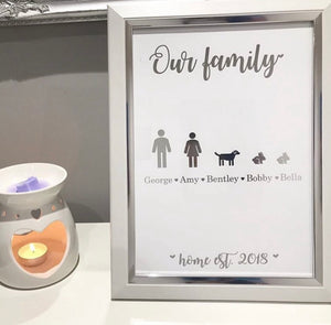 Family Icons - V2