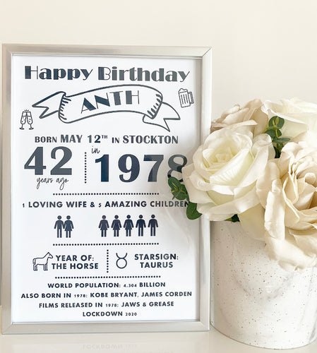 Birthday / Year Print