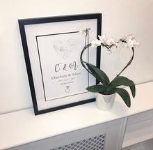 Load image into Gallery viewer, Heart Location Engagement Print