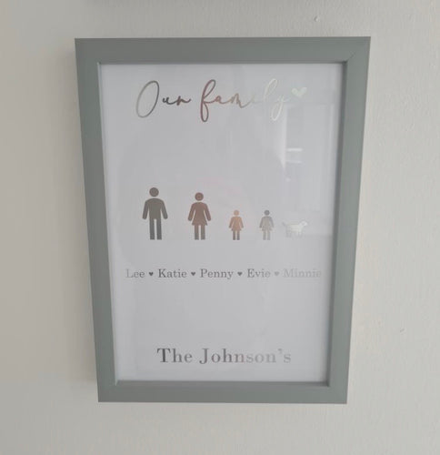 Family Icons