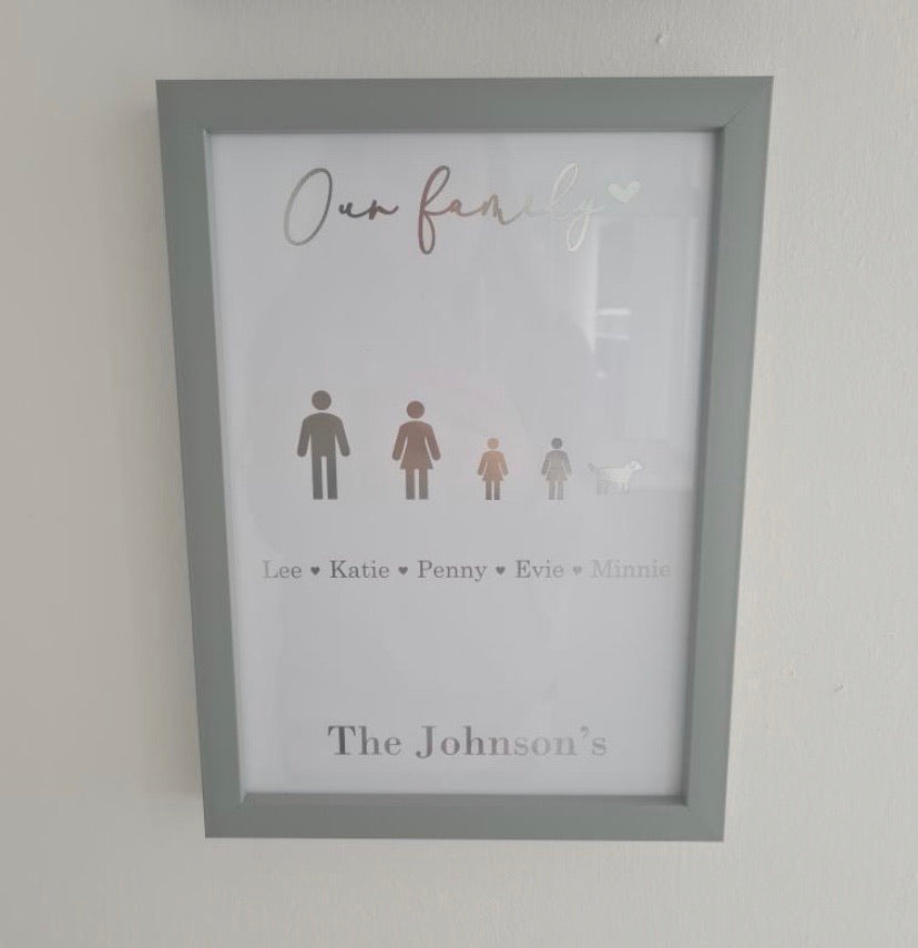 Family Icons