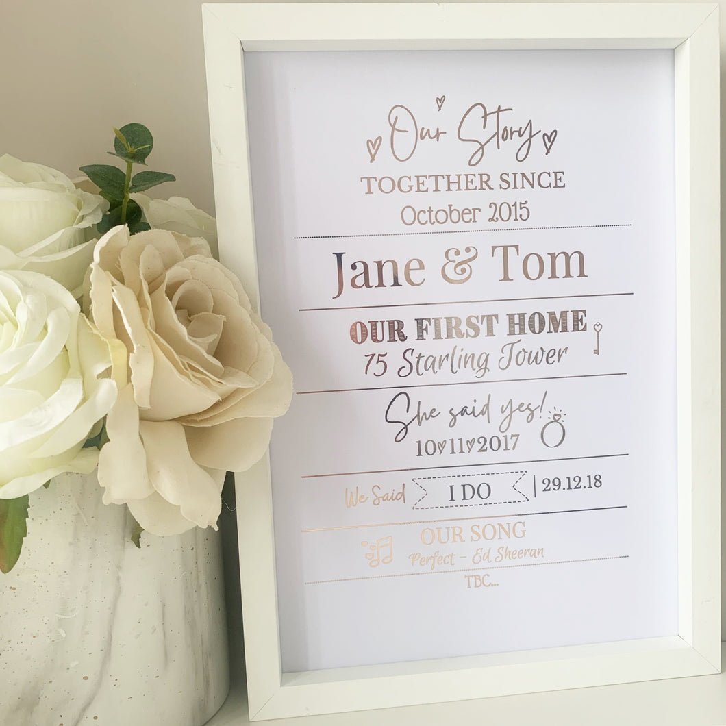 Our Story Print