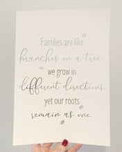 Load image into Gallery viewer, Families are like branches on a tree