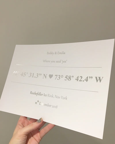 Location Engagement Print