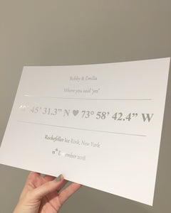 Location Engagement Print
