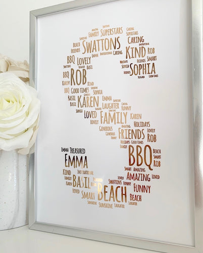 Initial Word Print