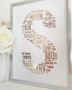 Initial Word Print