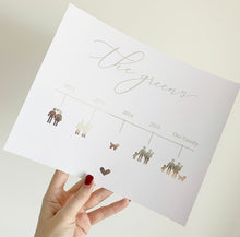 Load image into Gallery viewer, Our Timeline Print