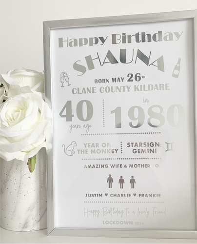 40th Birthday / Year Print