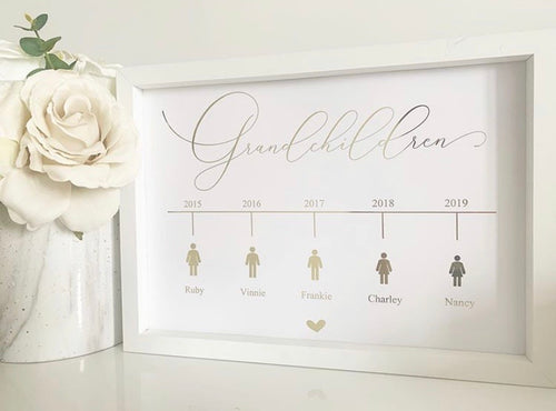 Grandchildren Timeline Print