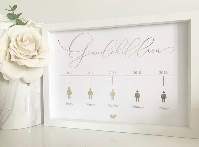 Grandchildren Timeline Print