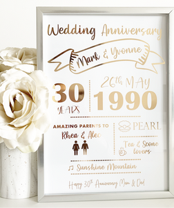 Wedding Anniversary / Year Print