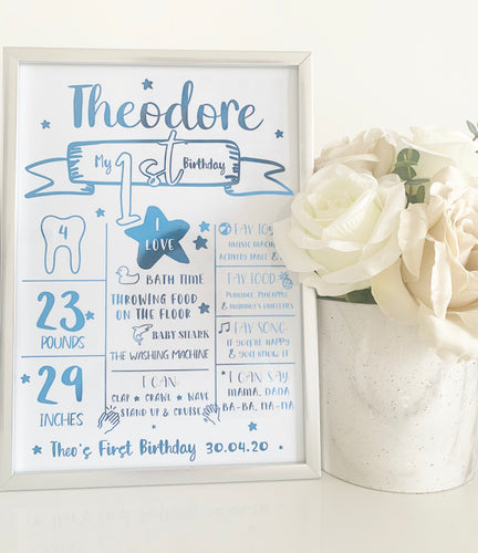 Baby’s 1st Birthday Print