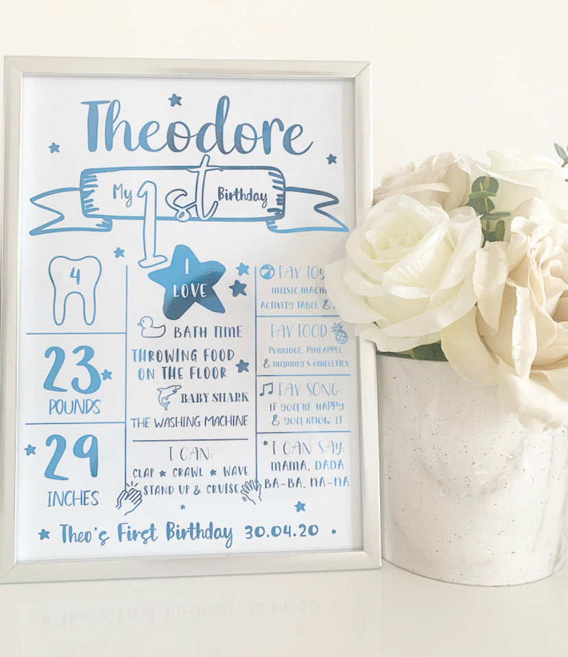 Baby’s 1st Birthday Print