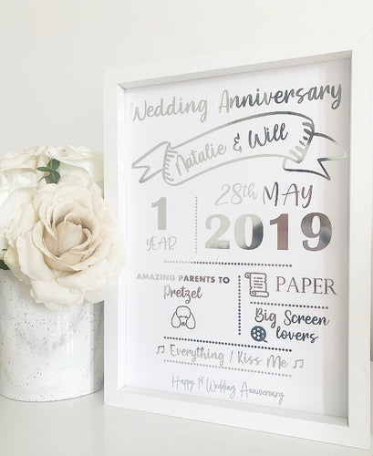 1st Wedding Anniversary / Year Print
