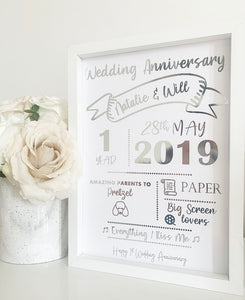 1st Wedding Anniversary / Year Print