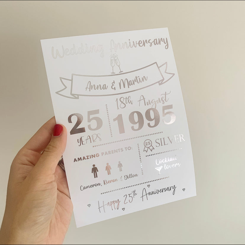 Wedding Anniversary / Year Print - v2