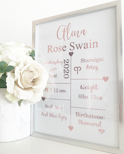 Baby Keepsake / Newborn Print