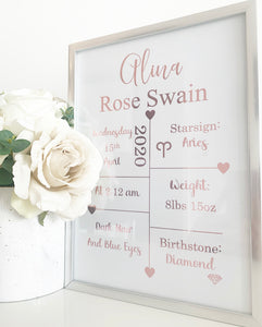 Baby Keepsake / Newborn Print
