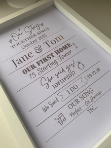 Our Story Print