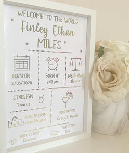 Baby Keepsake / Newborn Print V3
