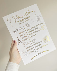 Birthday (30th Paris) Itinerary
