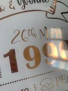 Wedding Anniversary / Year Print